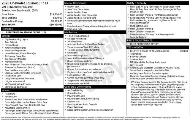 used 2023 Chevrolet Equinox car, priced at $23,995