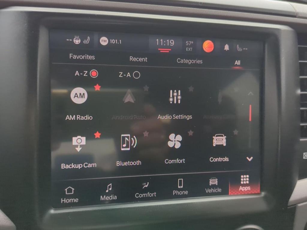 used 2022 Ram 1500 Classic car, priced at $30,000