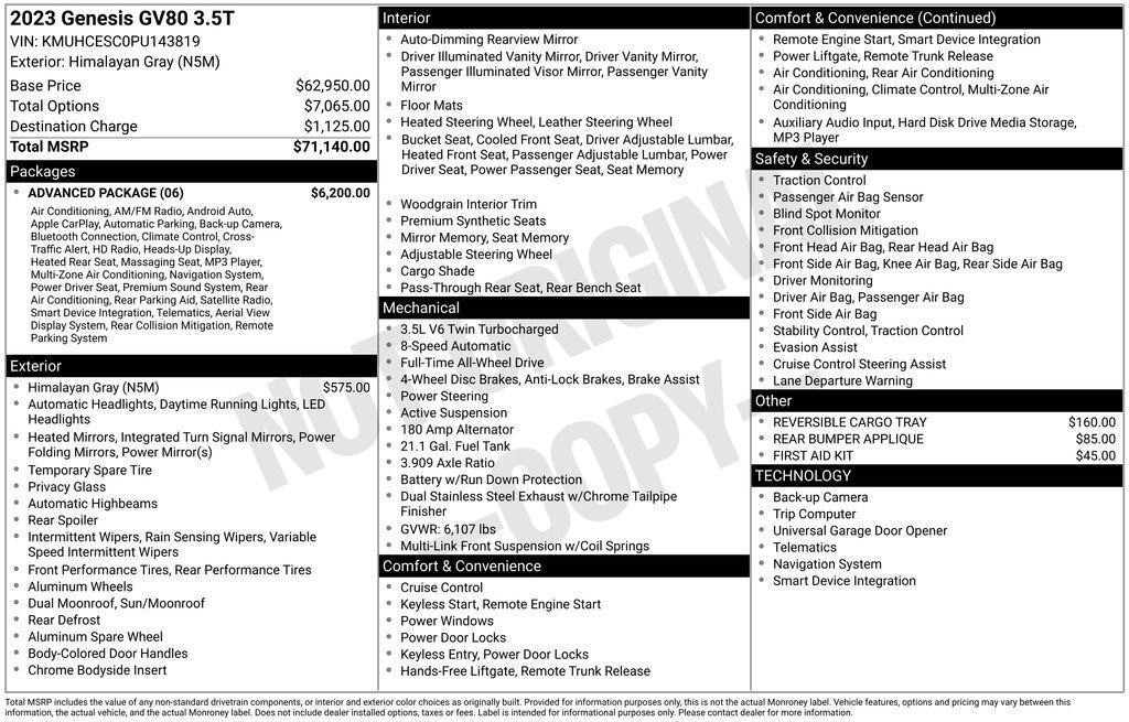 used 2023 Genesis GV80 car, priced at $47,994