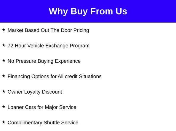 used 2021 Honda CR-V car, priced at $23,400