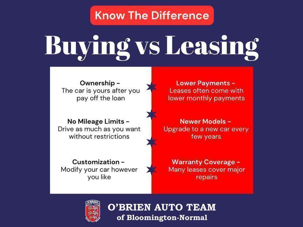 new 2024 Kia Sportage car, priced at $34,535