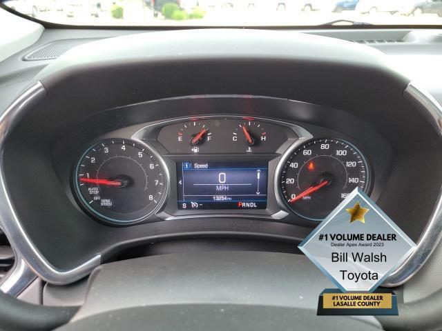 2023 Blue Glow Metallic Chevrolet Equinox
