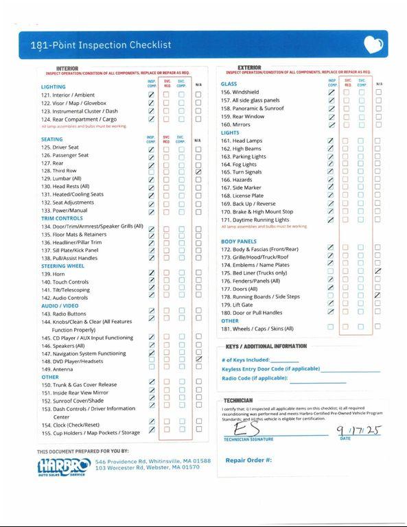 used 2019 Jeep Grand Cherokee car, priced at $25,997