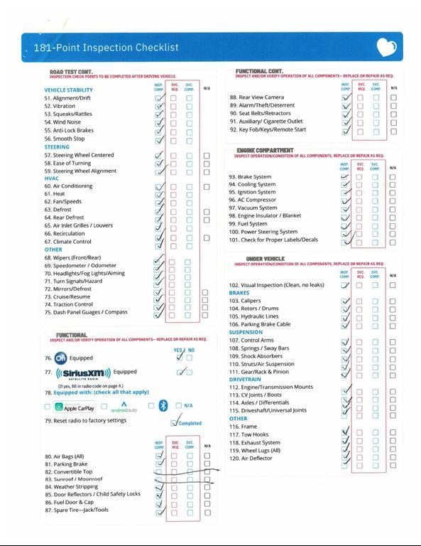 used 2021 Kia Sportage car, priced at $24,997
