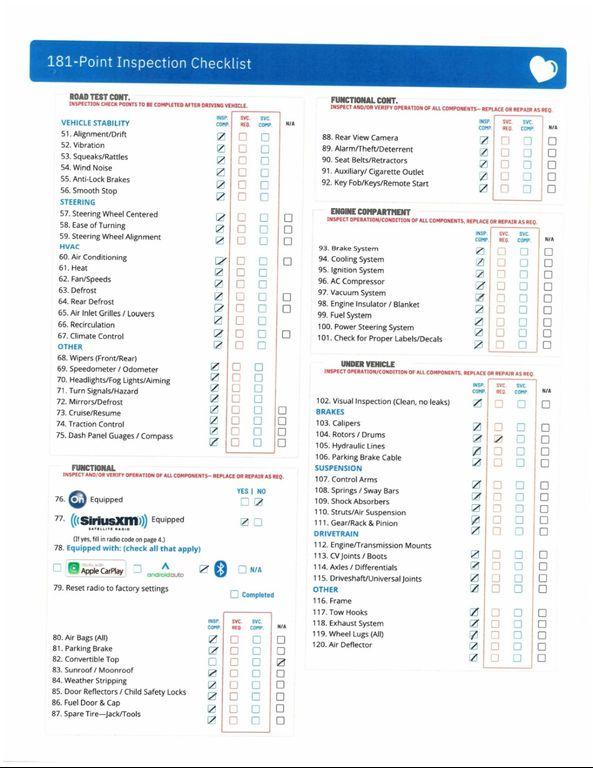 used 2018 Nissan Murano car, priced at $21,999