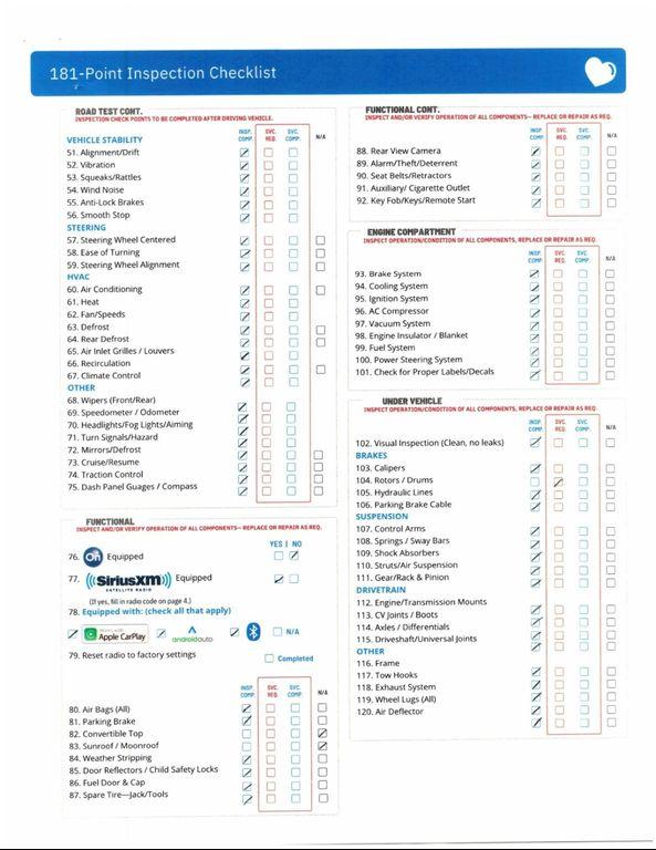 used 2021 Jeep Gladiator car, priced at $39,997