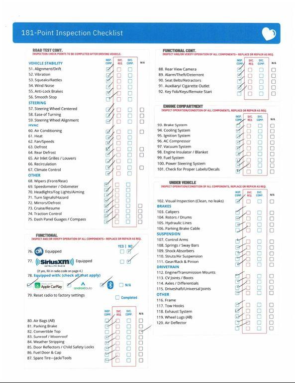 used 2022 Volkswagen Tiguan car, priced at $25,999