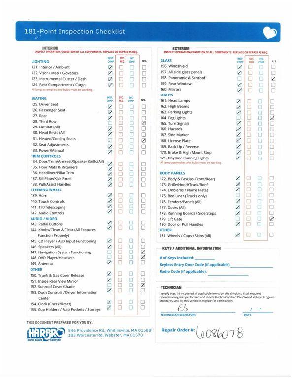 used 2021 Chevrolet Silverado 1500 car, priced at $28,997