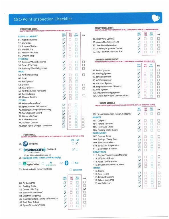 used 2021 Dodge Durango car, priced at $30,497