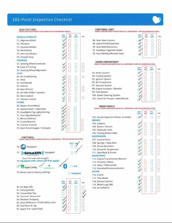 used 2020 Kia Sportage car, priced at $21,999