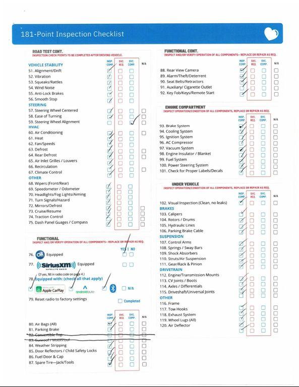 used 2023 Chevrolet Silverado 1500 car, priced at $41,999