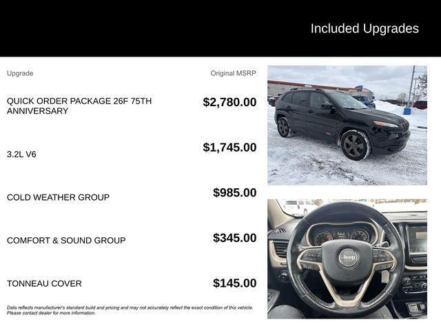 used 2017 Jeep Cherokee car, priced at $11,567