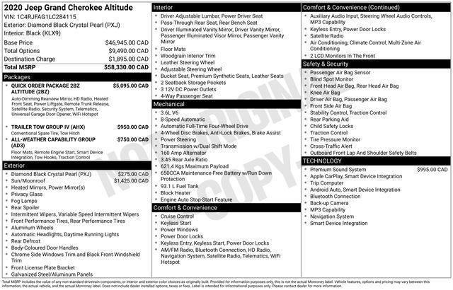 used 2020 Jeep Grand Cherokee car, priced at $16,995