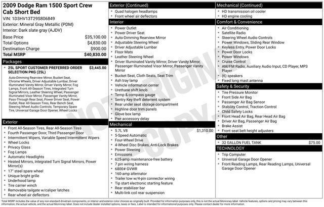 used 2009 Dodge Ram 1500 car, priced at $4,588