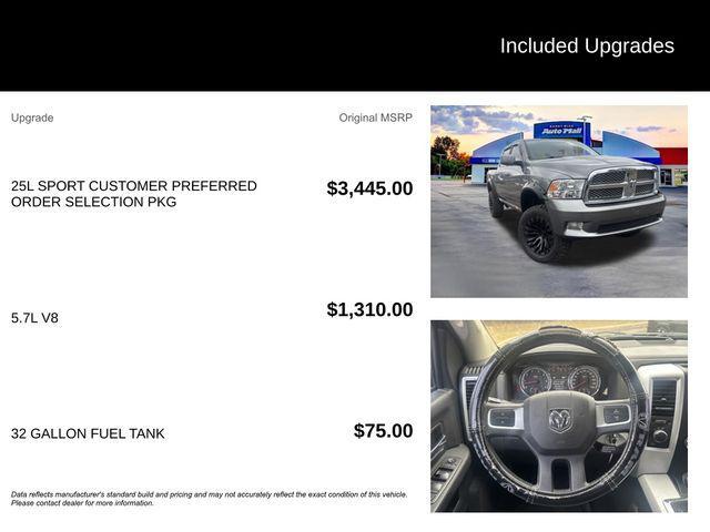 used 2009 Dodge Ram 1500 car, priced at $4,588