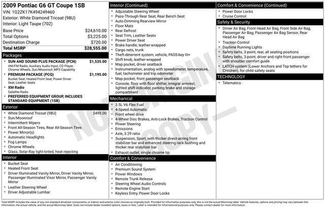 used 2009 Pontiac G6 car, priced at $2,267