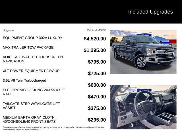 used 2018 Ford F-150 car, priced at $14,998