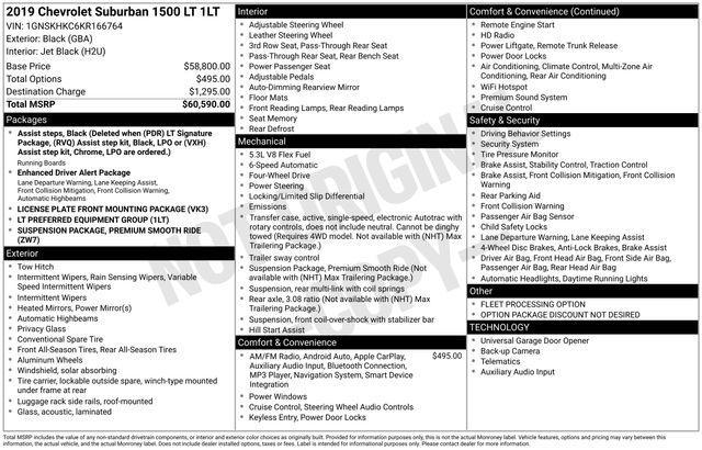 used 2019 Chevrolet Suburban car, priced at $22,588