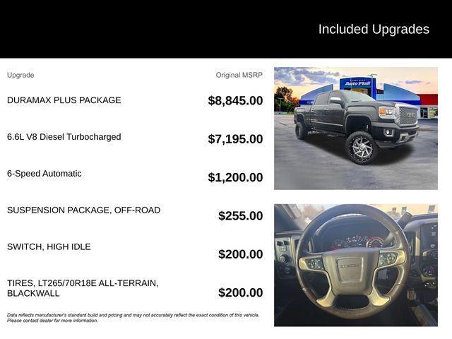 used 2015 GMC Sierra 2500 car, priced at $33,998