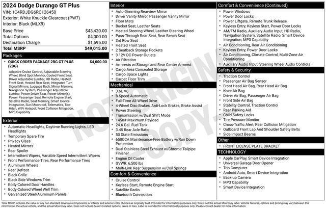 used 2024 Dodge Durango car, priced at $30,567