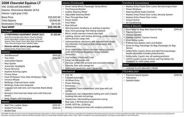 used 2008 Chevrolet Equinox car, priced at $3,588
