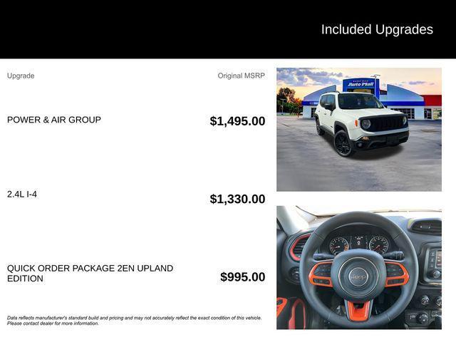 used 2018 Jeep Renegade car, priced at $11,998