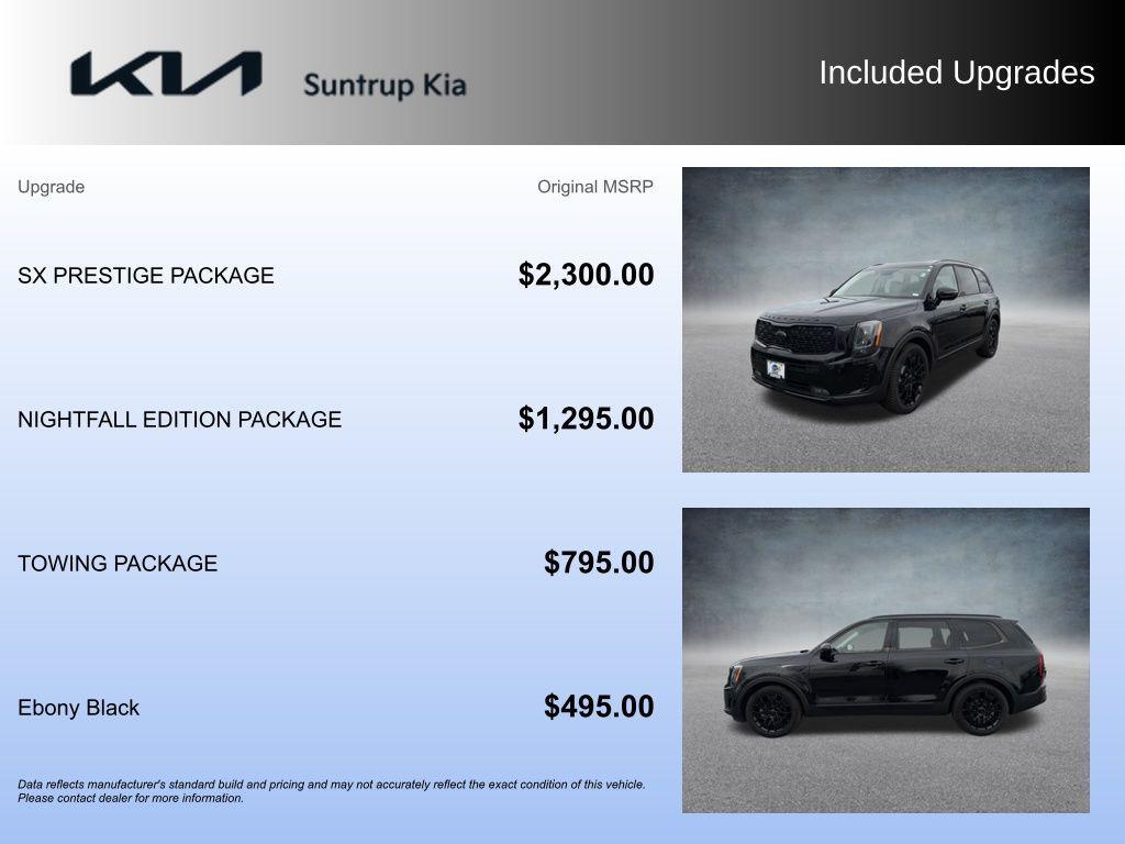 used 2021 Kia Telluride car, priced at $22,535