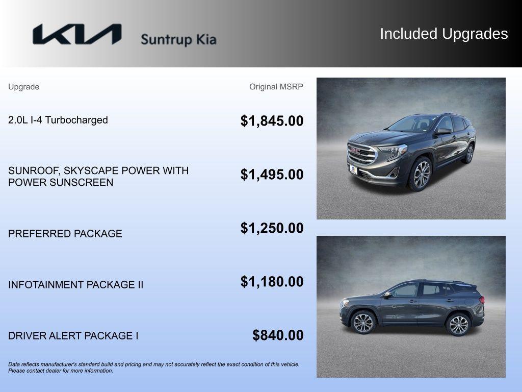 used 2018 GMC Terrain car, priced at $11,695