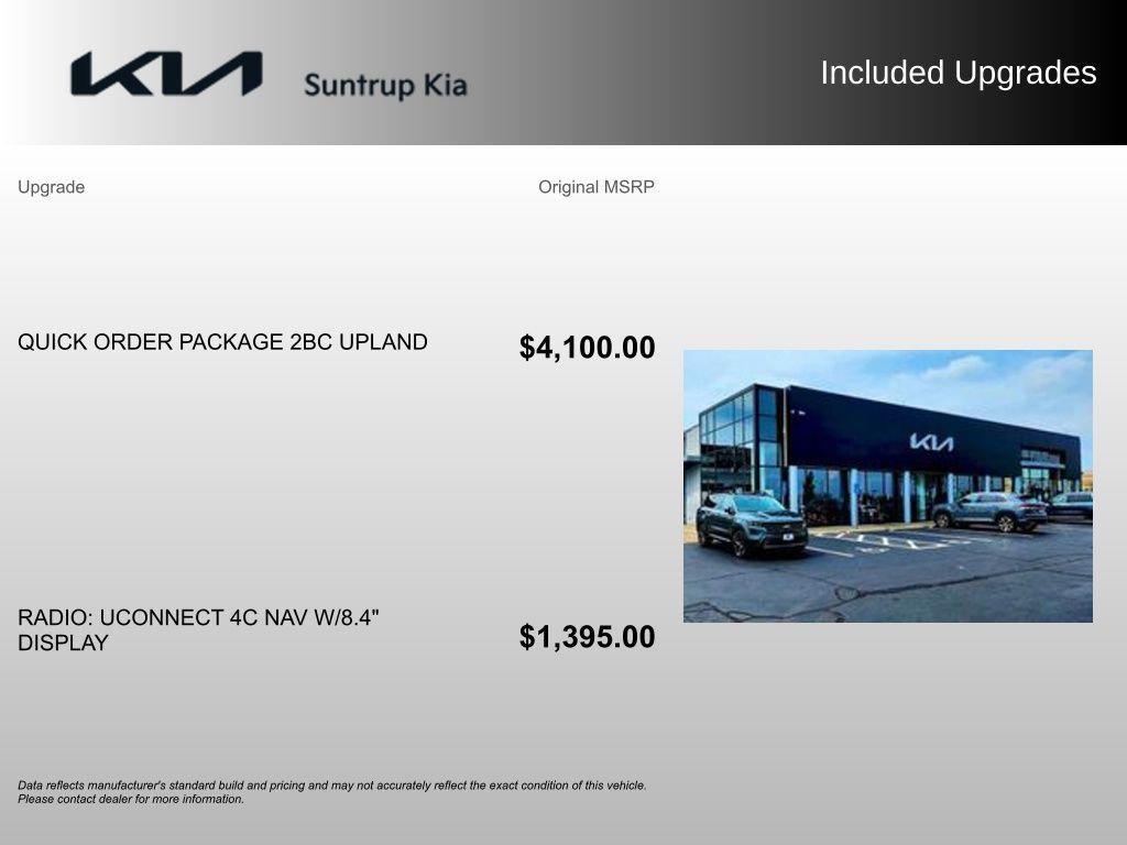 used 2018 Jeep Grand Cherokee car, priced at $17,705