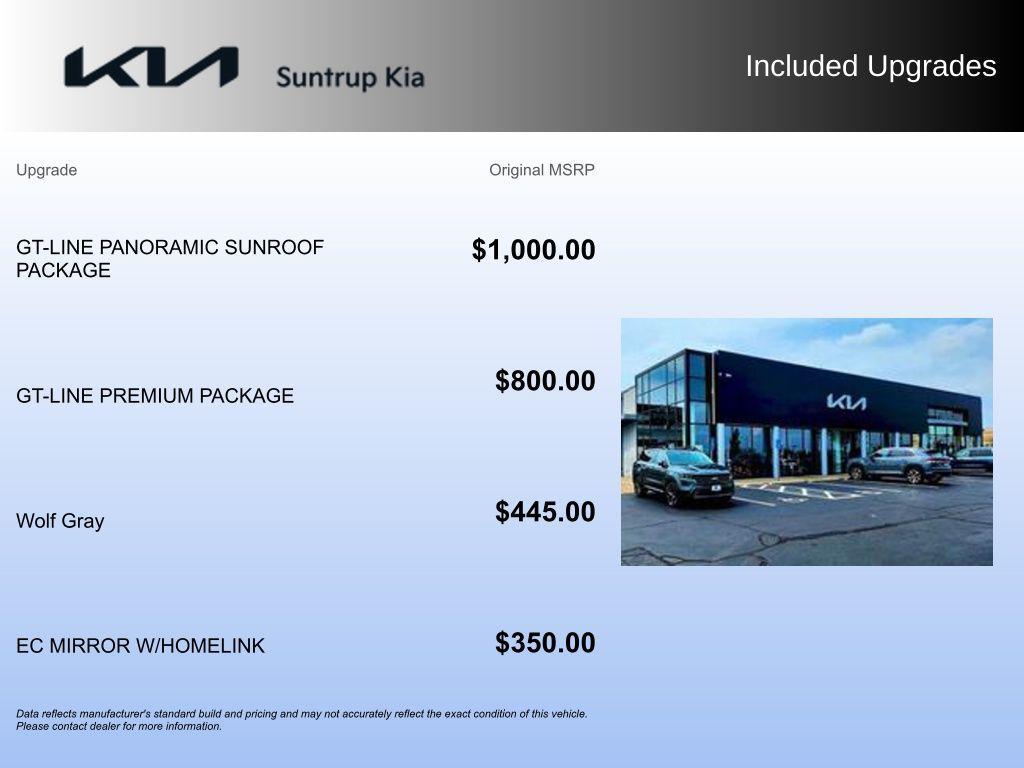 used 2023 Kia K5 car, priced at $26,565