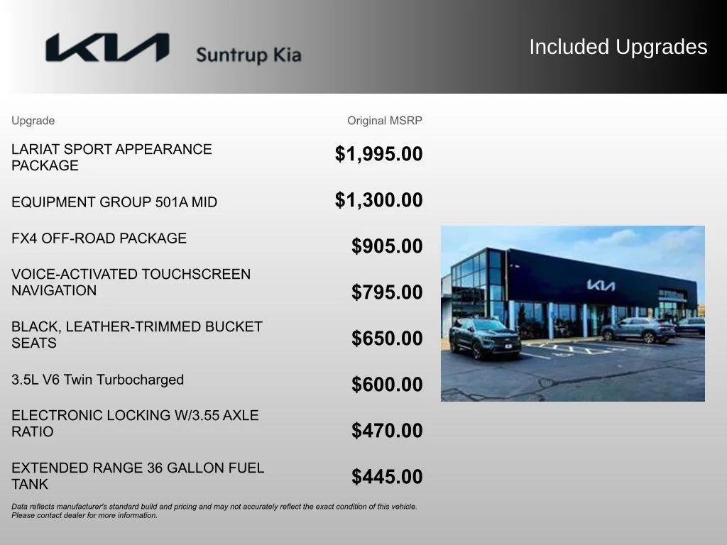 used 2020 Ford F-150 car, priced at $32,396
