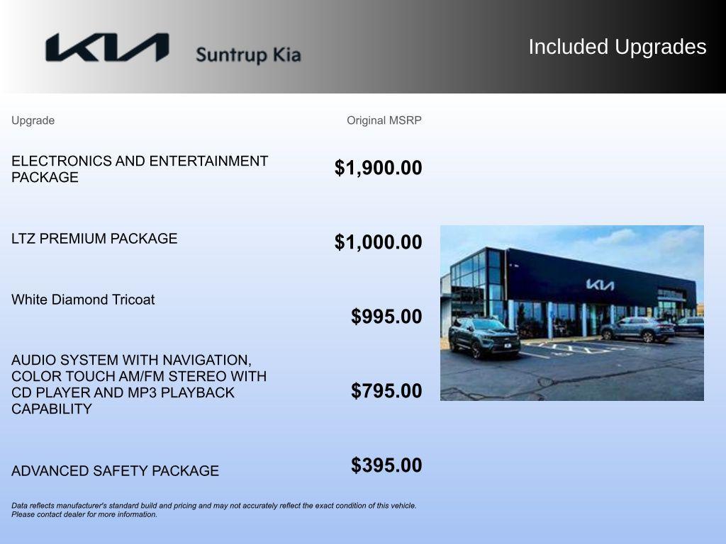 used 2013 Chevrolet Malibu car, priced at $8,995