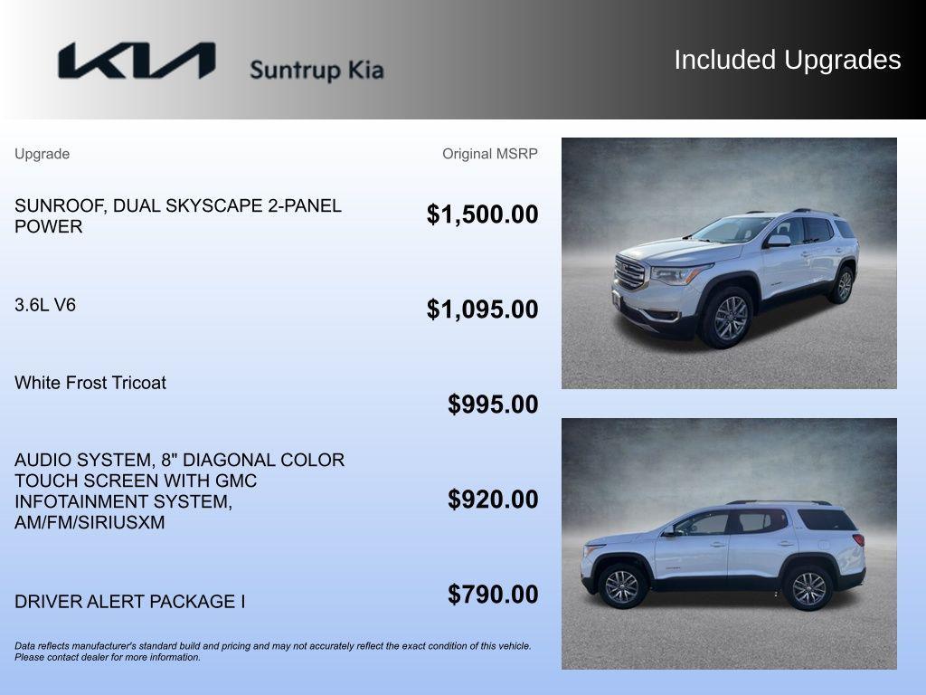 used 2018 GMC Acadia car, priced at $16,995