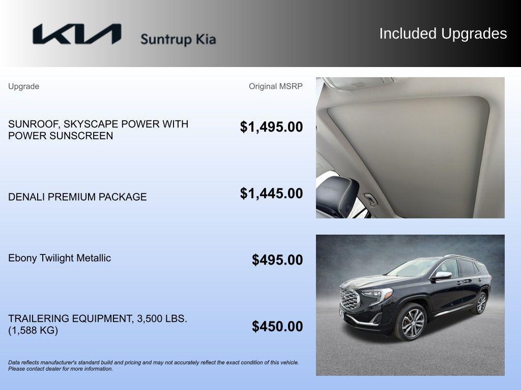 used 2020 GMC Terrain car, priced at $17,495