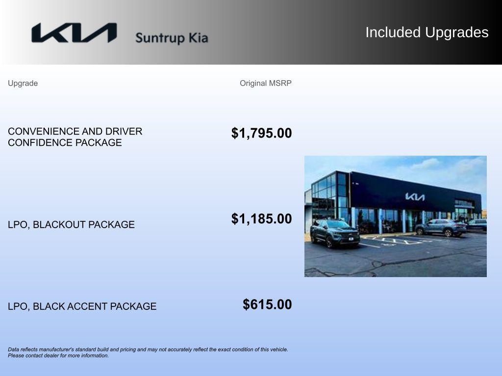 used 2020 Chevrolet Traverse car, priced at $22,595