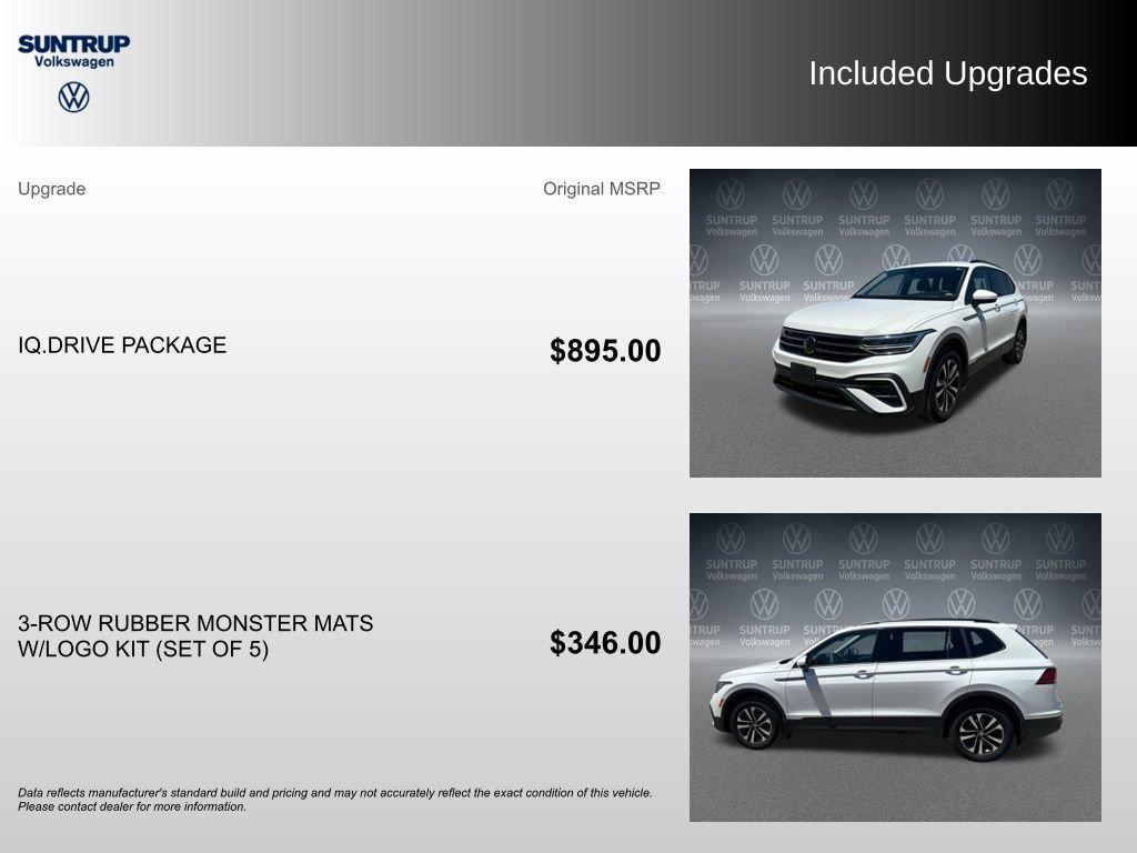 used 2023 Volkswagen Tiguan car, priced at $21,288