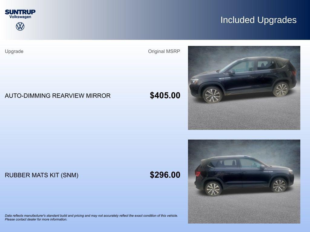 used 2023 Volkswagen Taos car, priced at $20,985