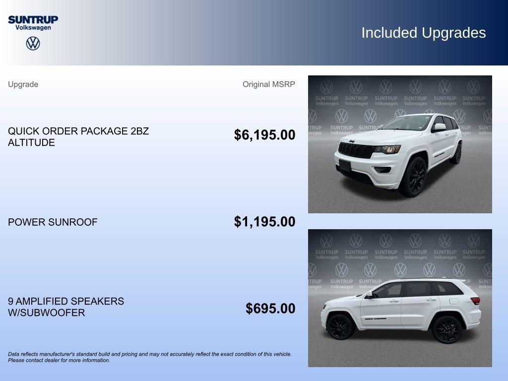 used 2018 Jeep Grand Cherokee car, priced at $15,595