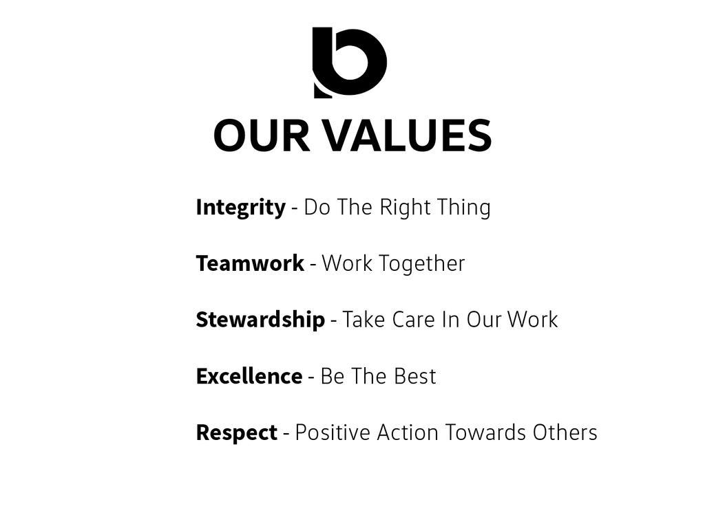 used 2025 Mazda CX-5 car, priced at $27,797