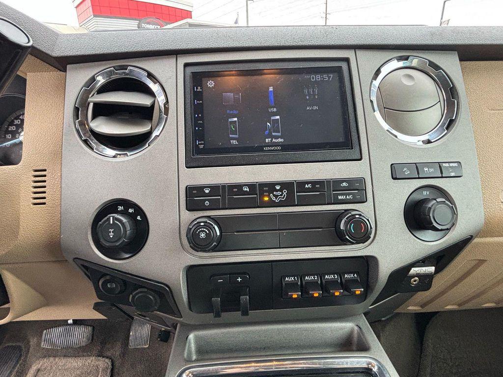 used 2015 Ford F-250 car, priced at $26,499