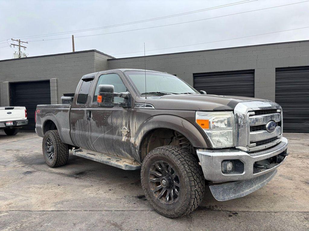 used 2015 Ford F-250 car, priced at $24,999