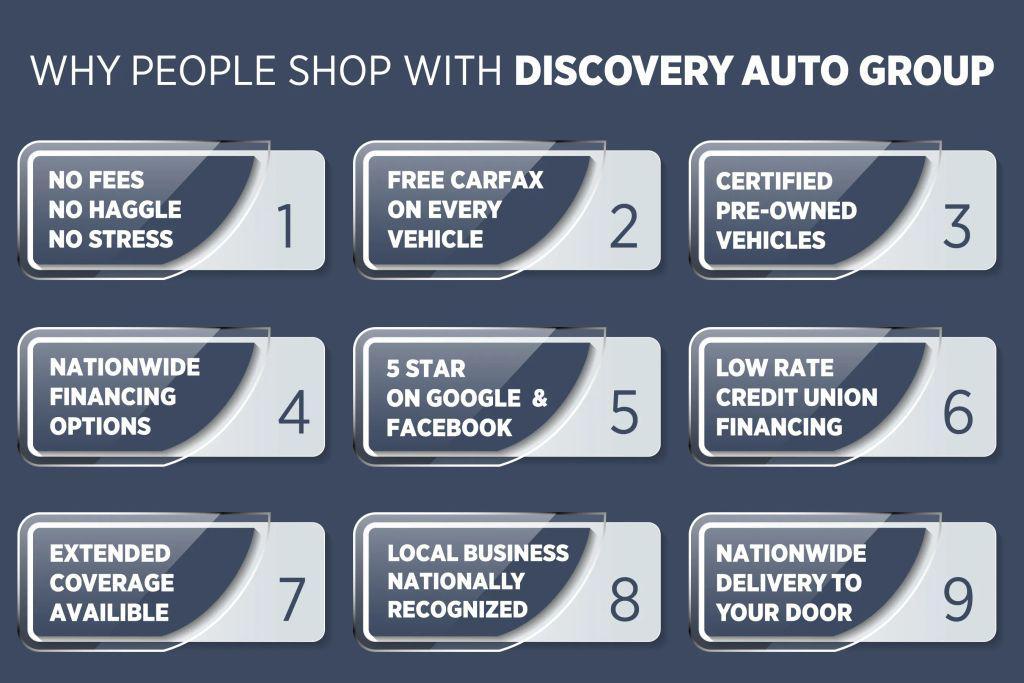 used 2025 Chevrolet Equinox car, priced at $29,995