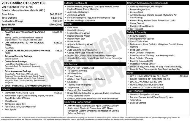 used 2019 Cadillac CT6 car, priced at $31,777