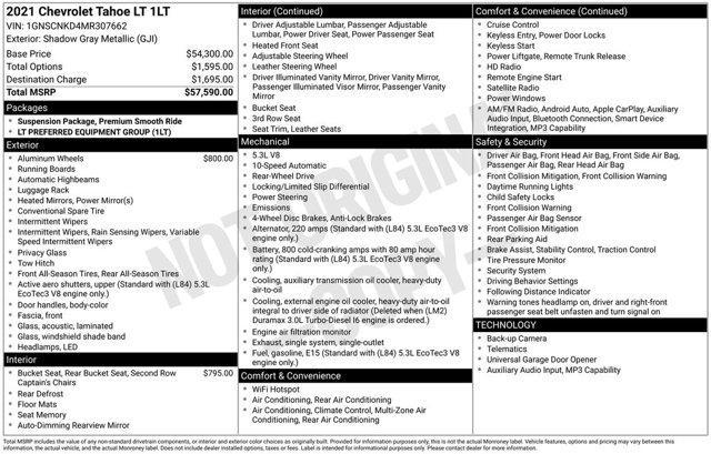 used 2021 Chevrolet Tahoe car, priced at $38,777