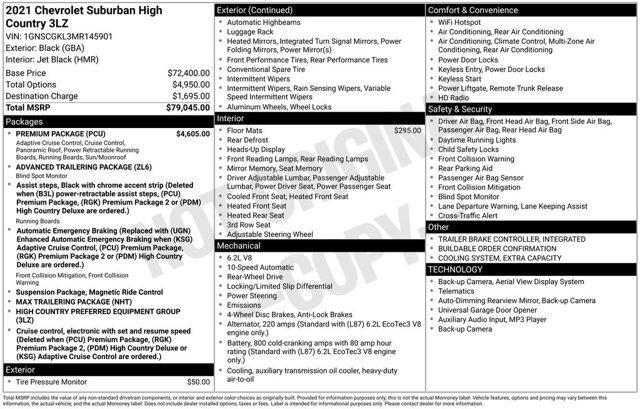 used 2021 Chevrolet Suburban car, priced at $47,000