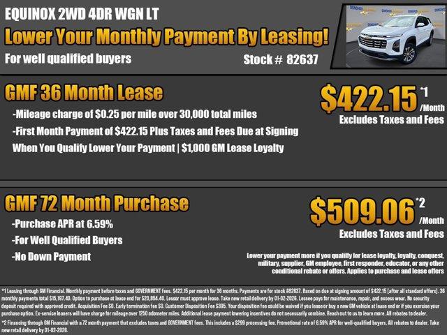 new 2026 Chevrolet Equinox car, priced at $30,206