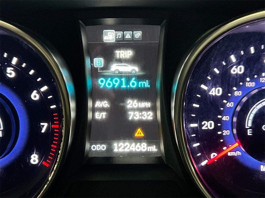 used 2015 Hyundai Santa Fe car, priced at $8,500