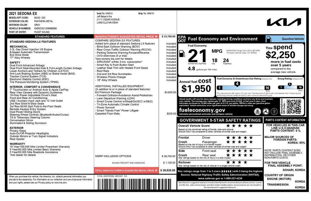 2021 Pantera Metal Kia Sedona