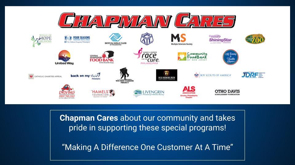 used 2023 Ford Bronco car, priced at $36,987