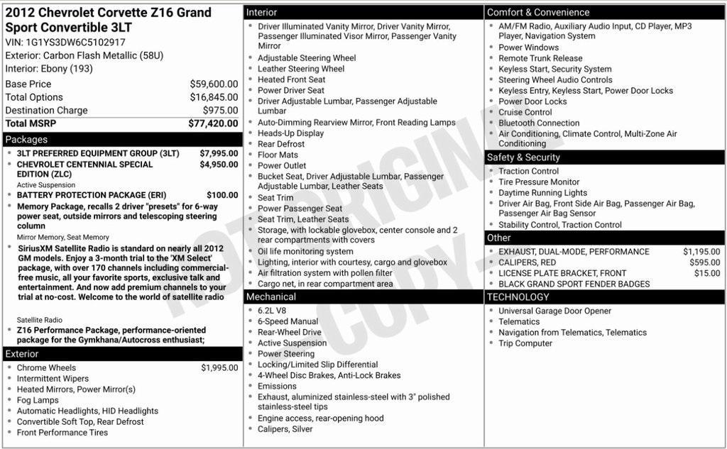 used 2012 Chevrolet Corvette car, priced at $47,999